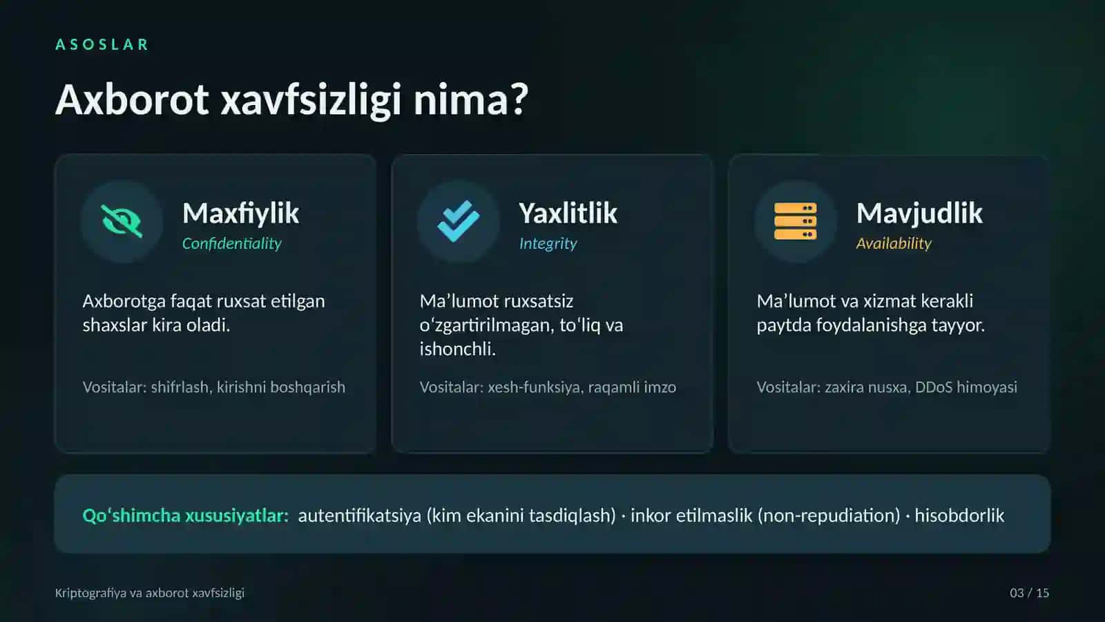 KRIPTOGRAFIYA · AXBOROT XAVFSIZLIGI 3