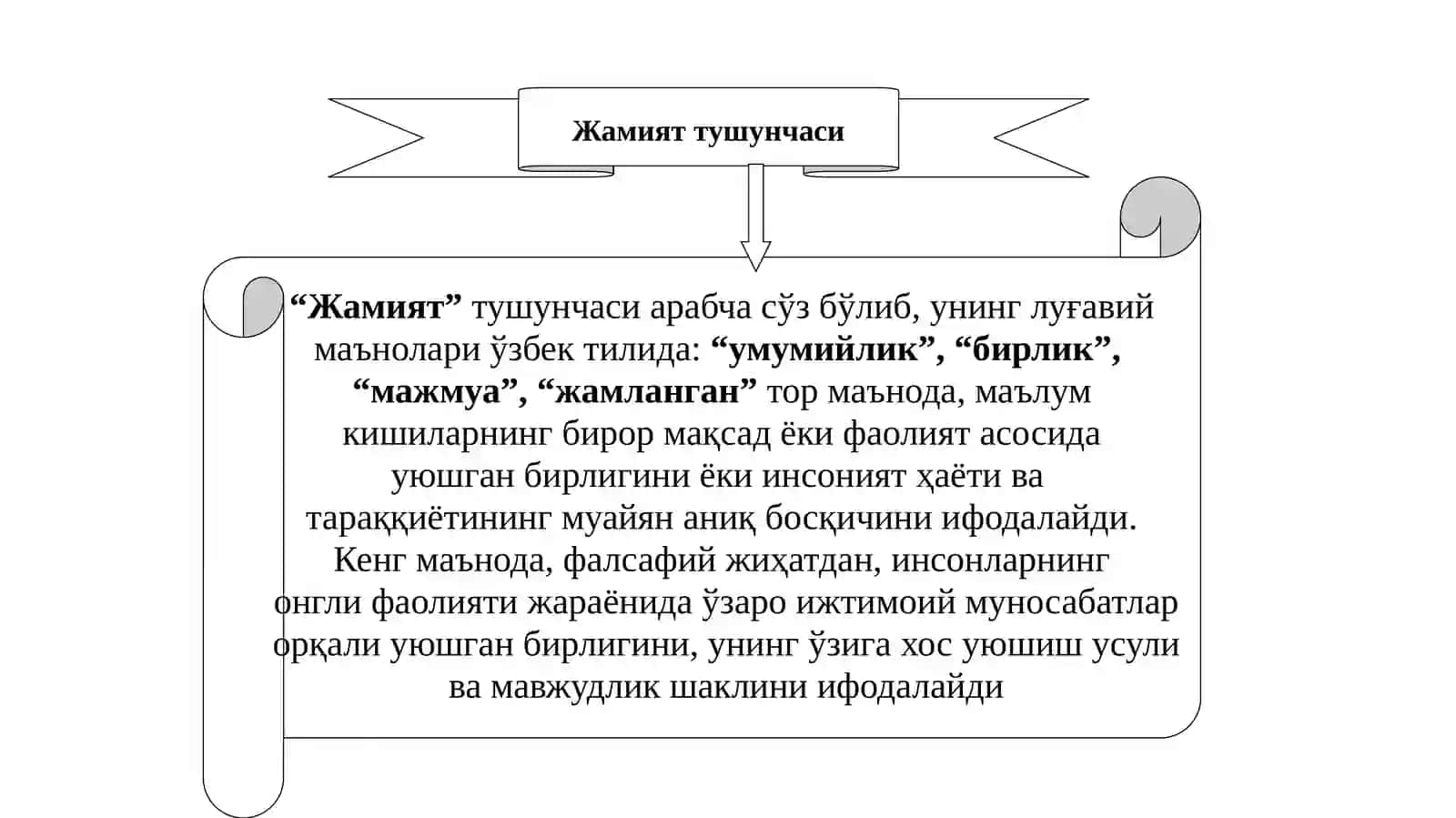TARIX FALSAFASI 3