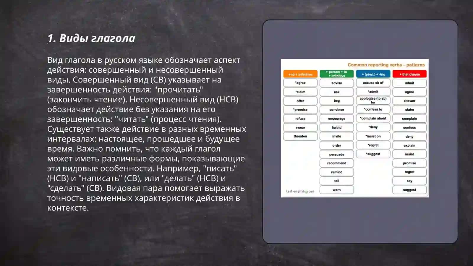 Глагол 3