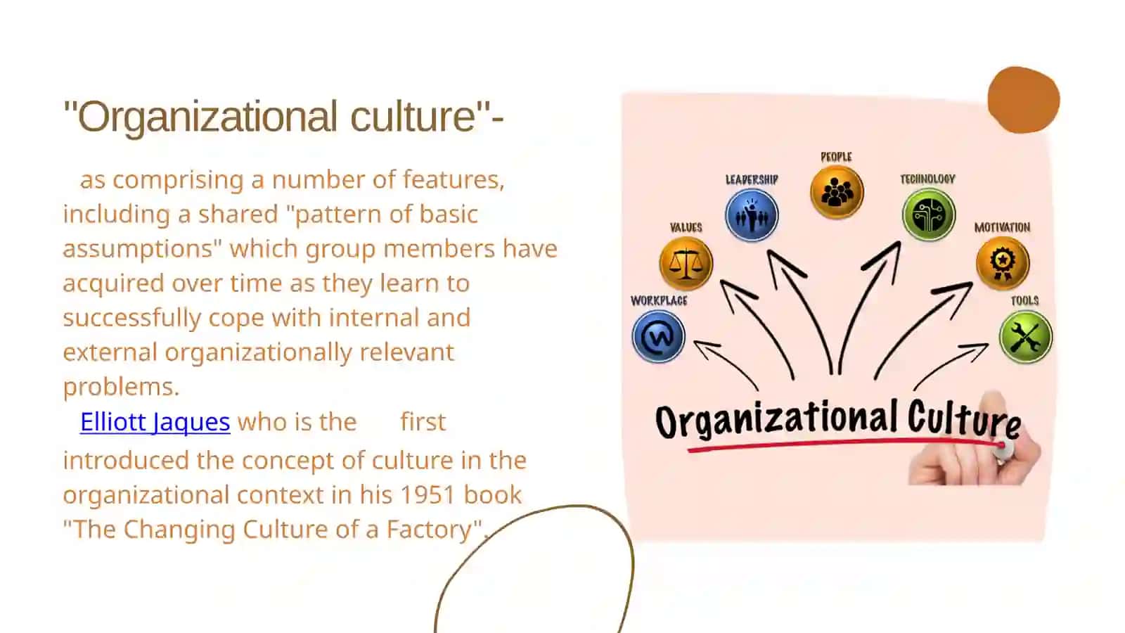 Organizational culture and its development in management 3