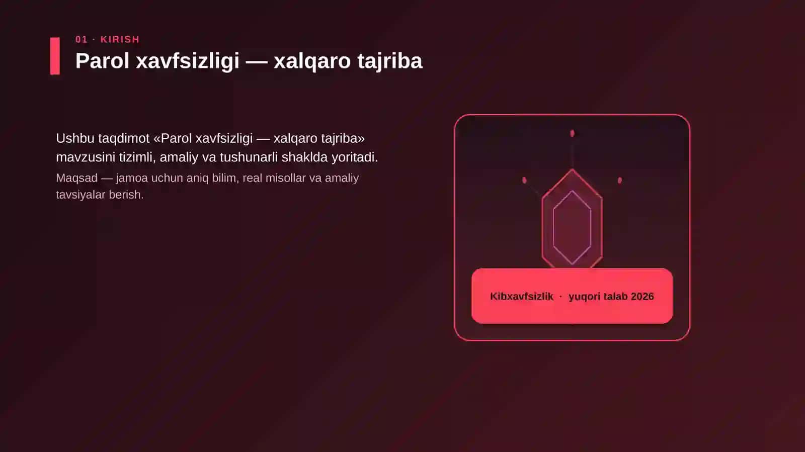 Parol xavfsizligi — xalqaro tajriba 3