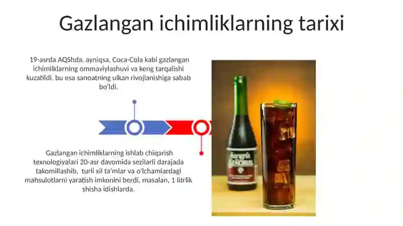 Gazli ichimliklar 3