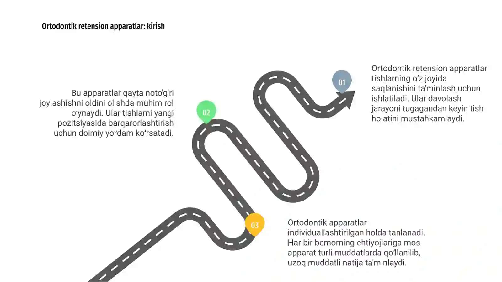 Ortodontik retension aparatlar 3