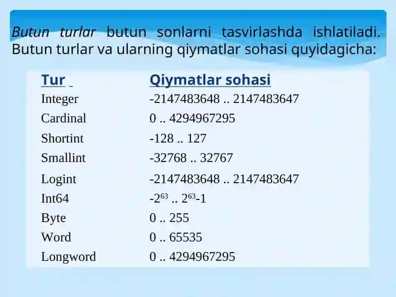 Delphi da ma’lumotlar turlari 3