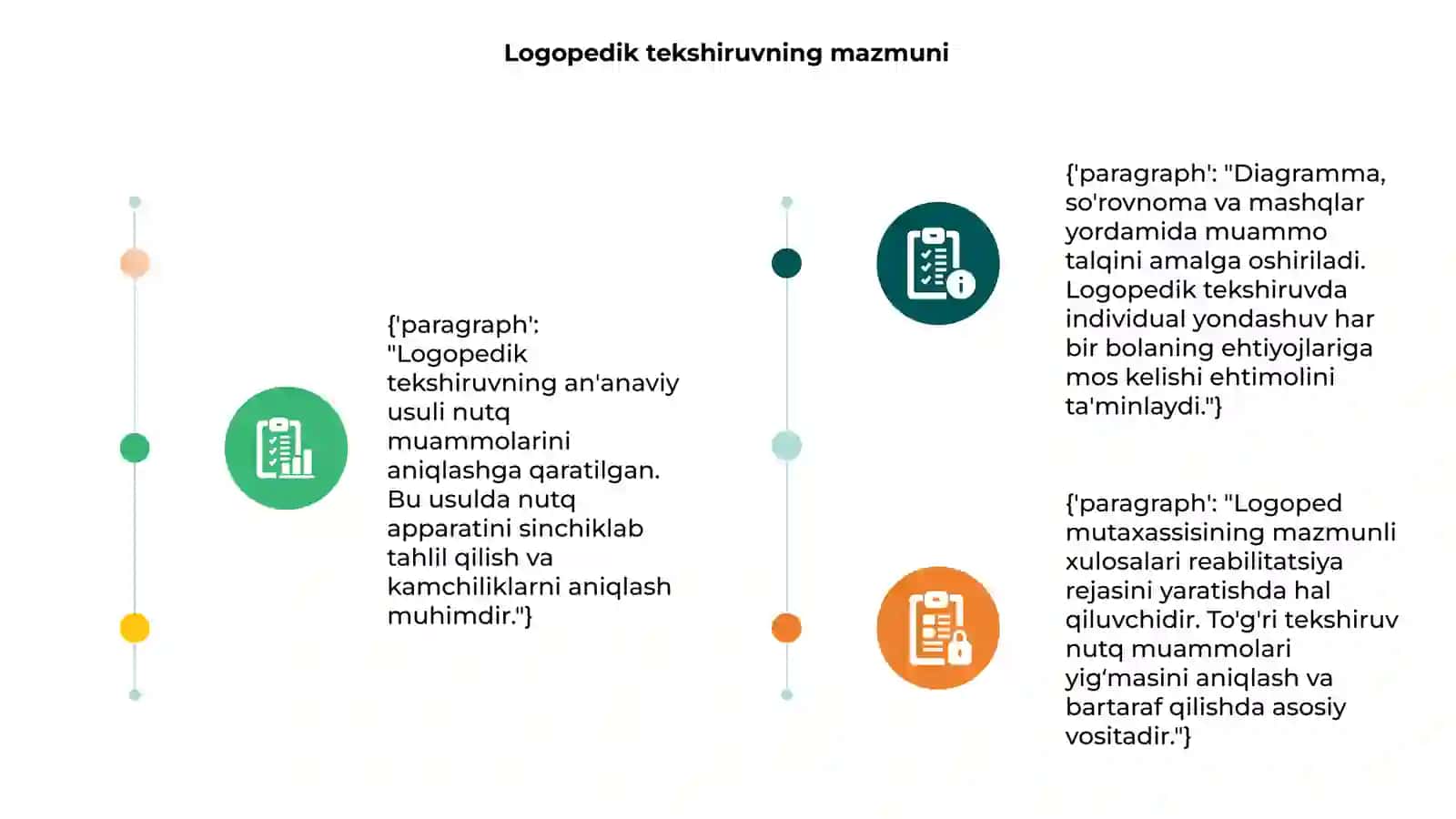 Logopedik tekshiruvda an'anaviy yondashuv 3