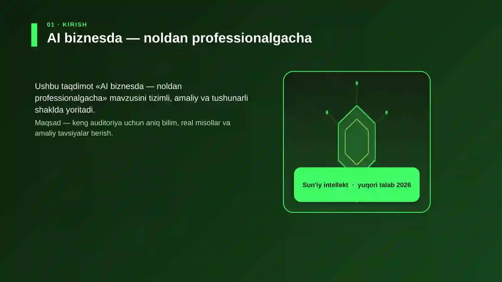 AI biznesda — noldan professionalgacha 3