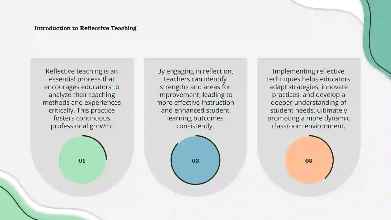 Reflective teaching 3