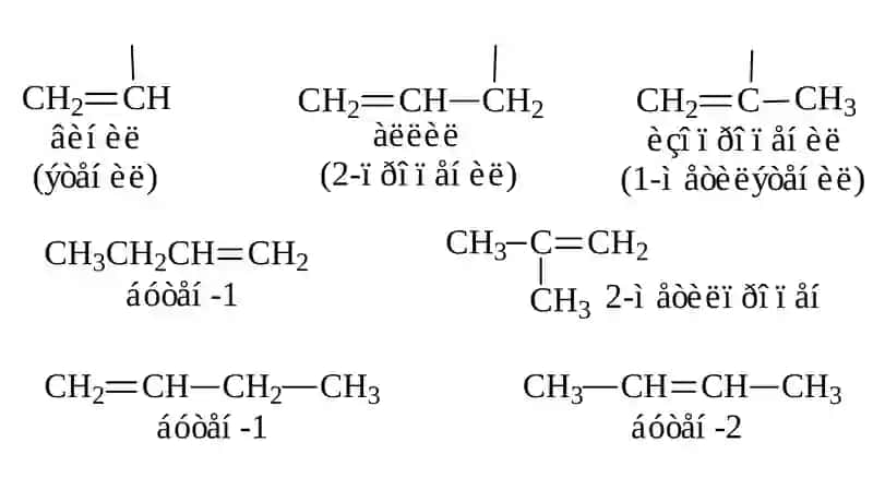 Alkenlar. 3