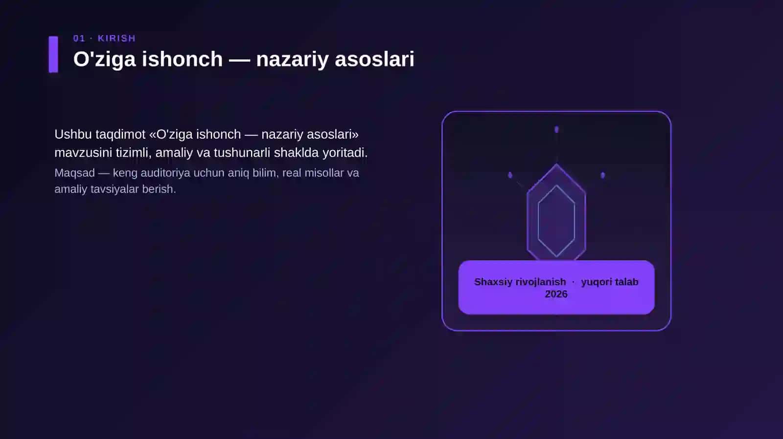 O'ziga ishonch — nazariy asoslari 3