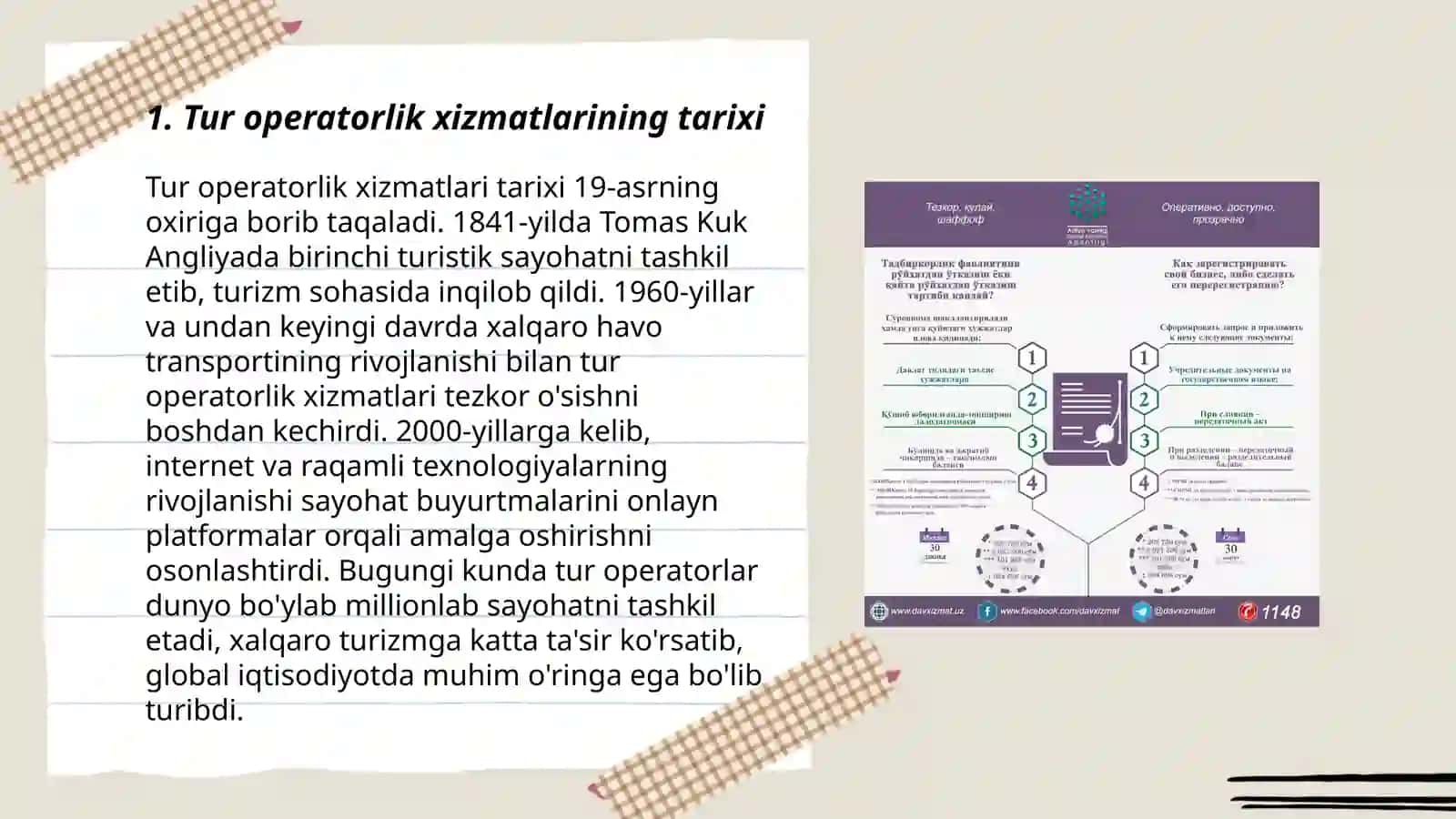 Tur operatorlik xizmatlari tarixi 3