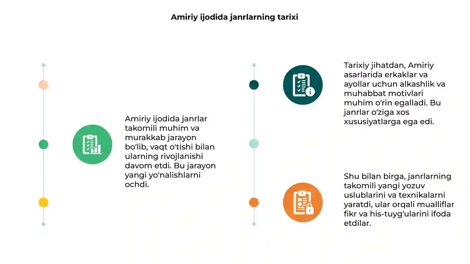 Amiriy ijodida janrlar takomili 3