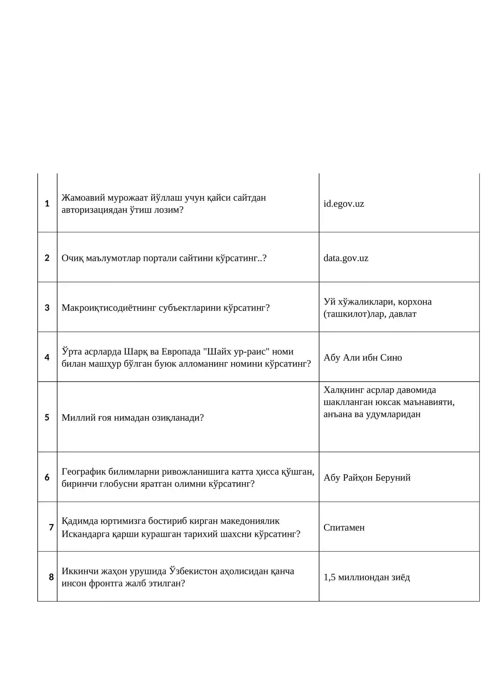 DAVLAT XIZMATCHISI ARGOS TEST 3