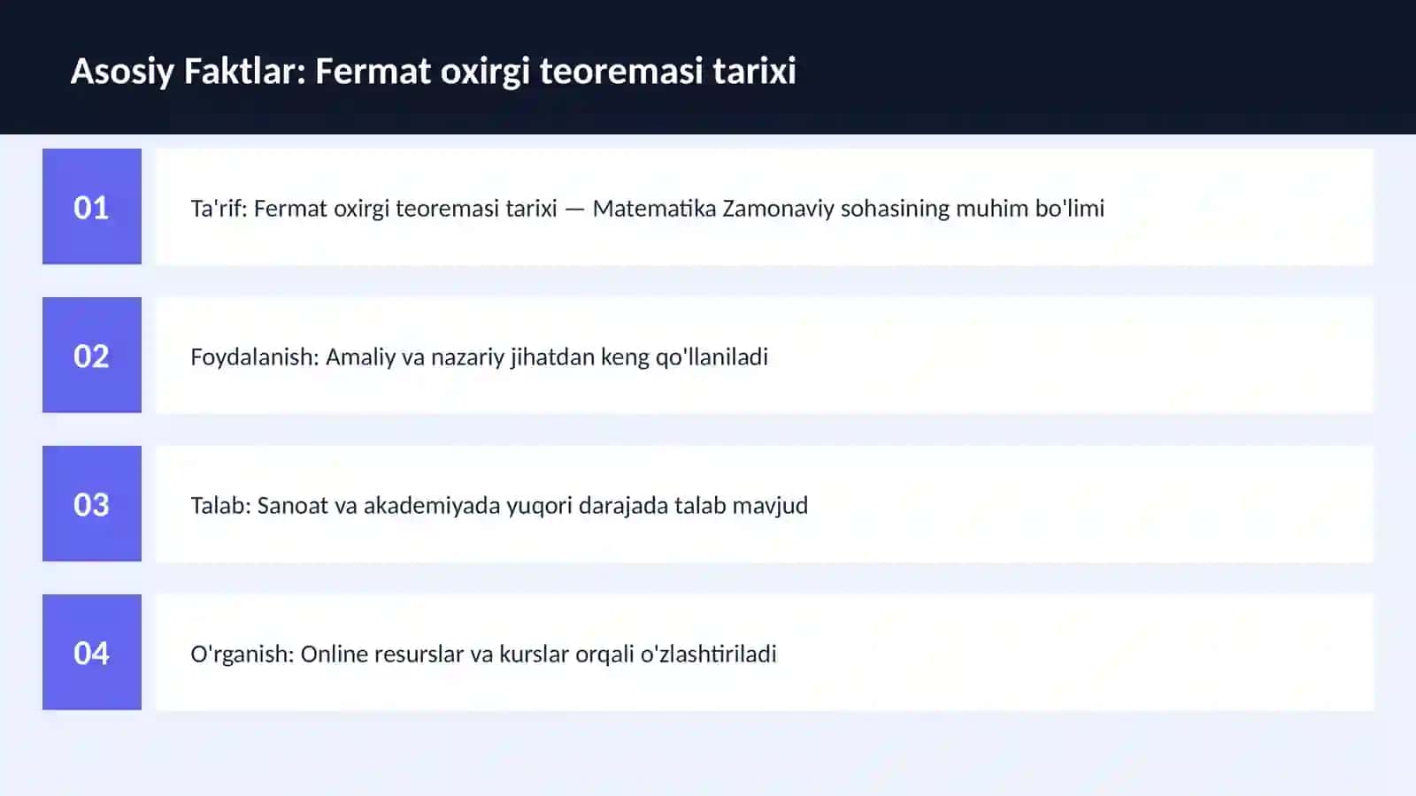 Fermat oxirgi teoremasi tarixi 3
