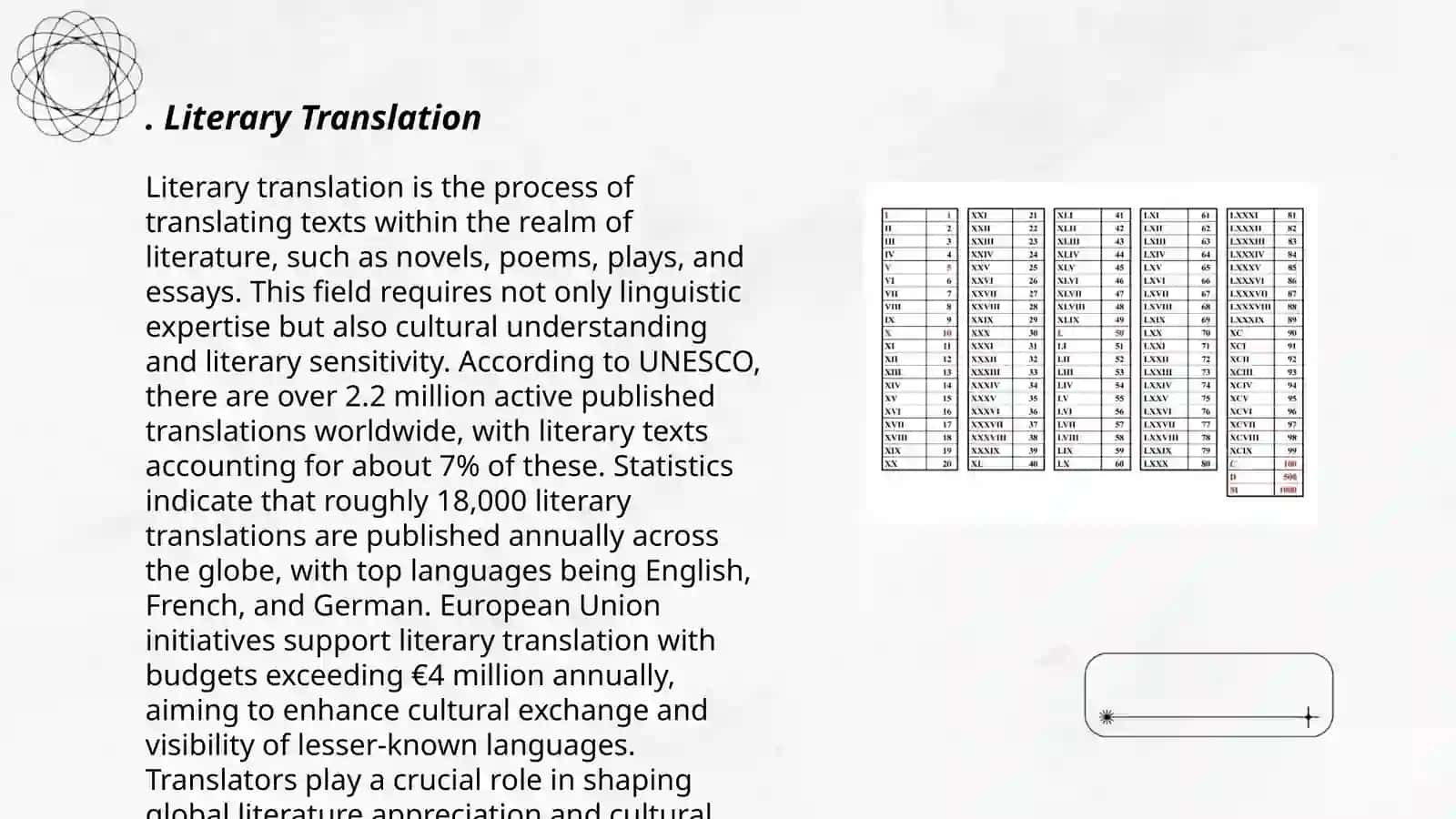 Literary Translation 3