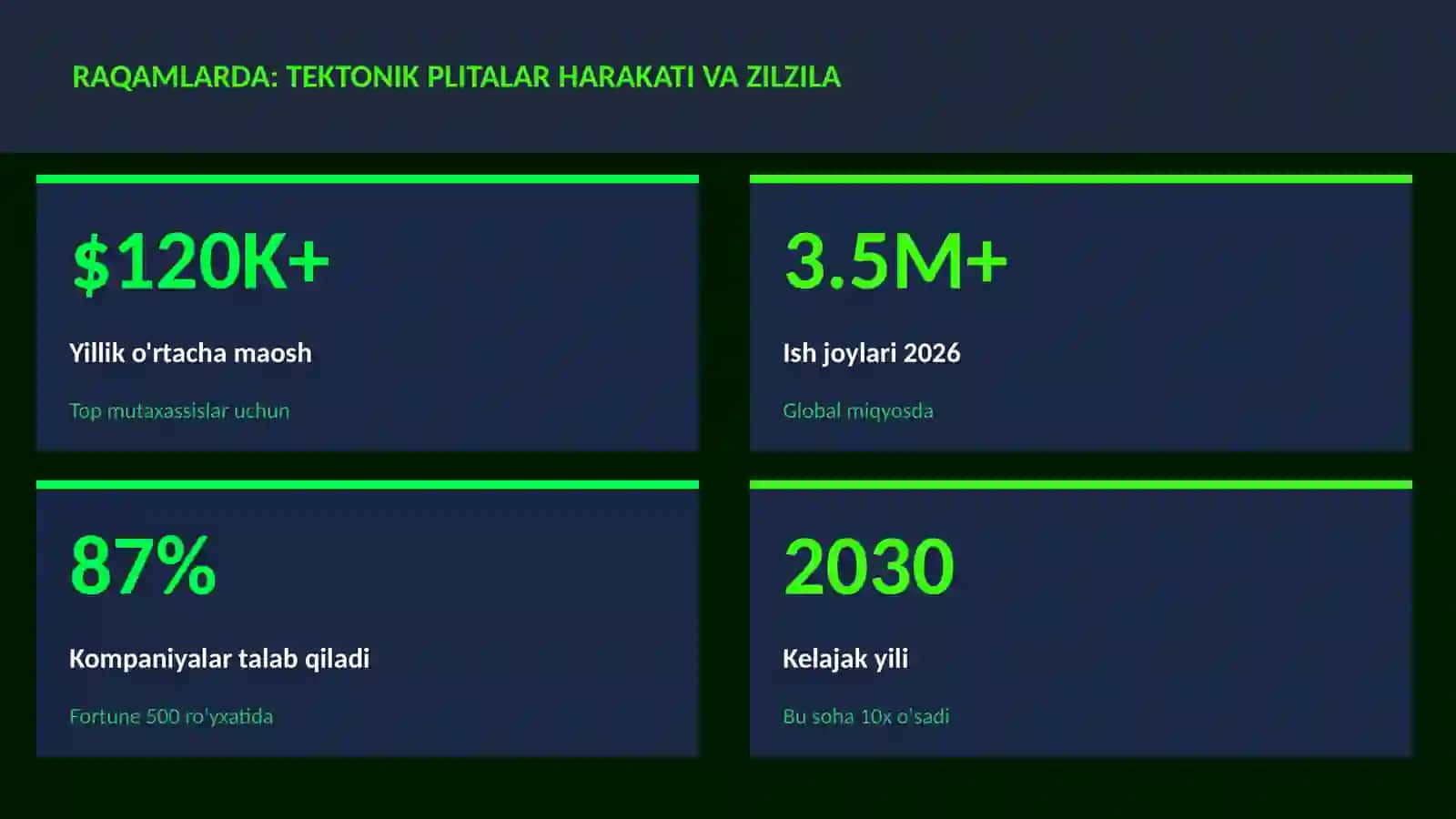 Tektonik plitalar harakati va zilzila 3