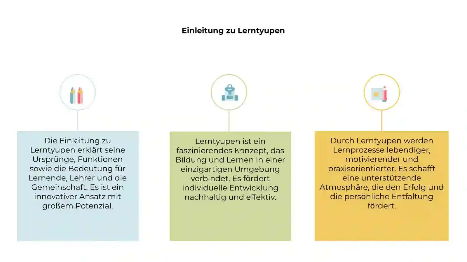 Lerntyupen 3