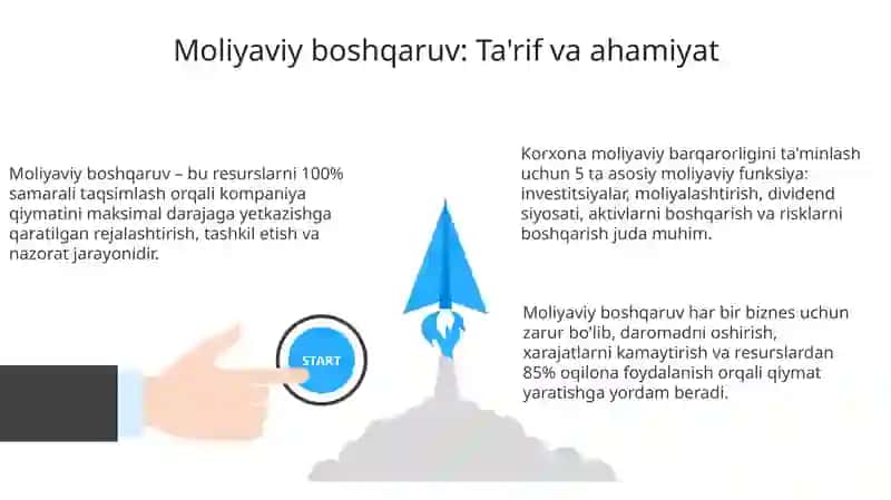 Moliyaviy menejment asoslari 3
