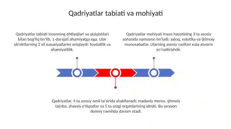 Qadriyatlarfalsafasi 3