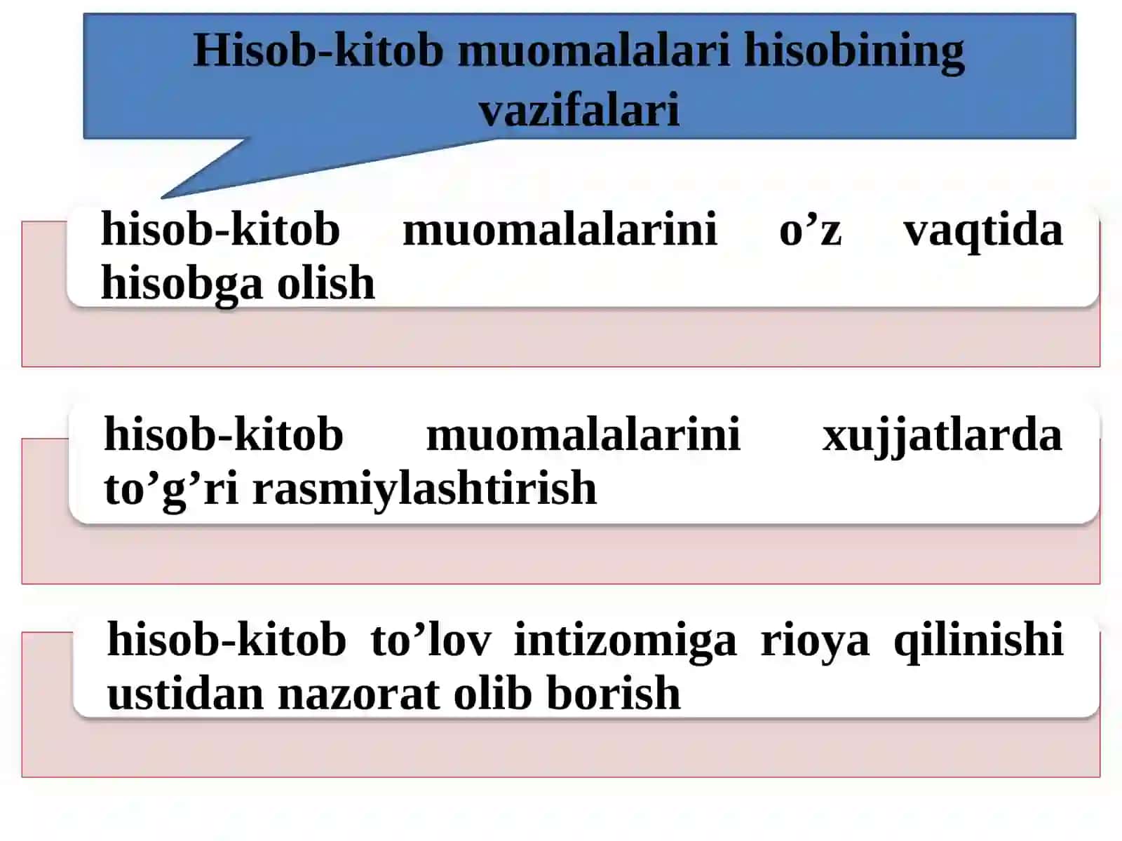 O’ZARO PULLI HISOB-KITOBLAR SHAKLLARI 3