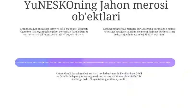 Ispaniya Davlati Turizmi 3