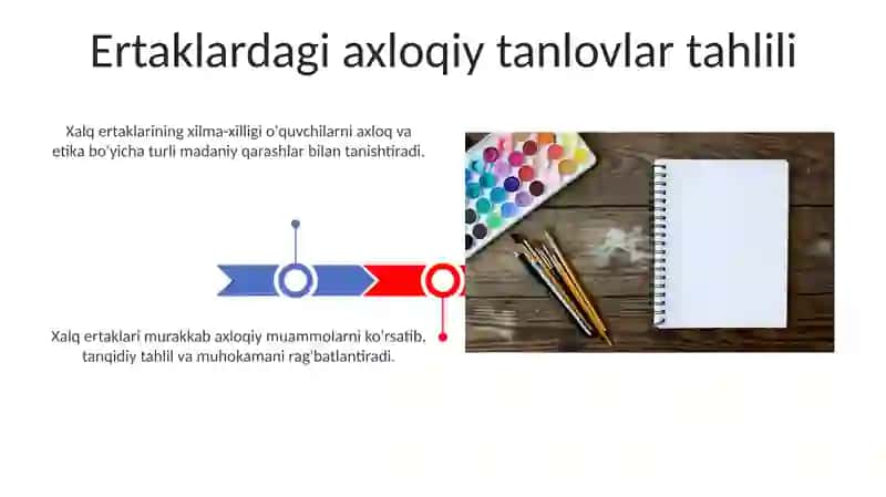 Xalq og'zaki ijodi 3