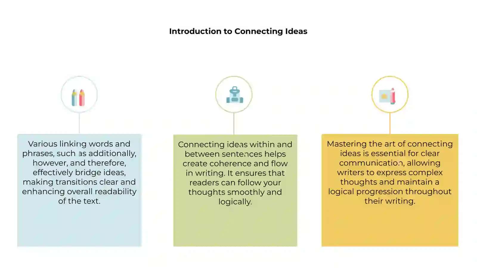 Introduction to Connecting Ideas 3