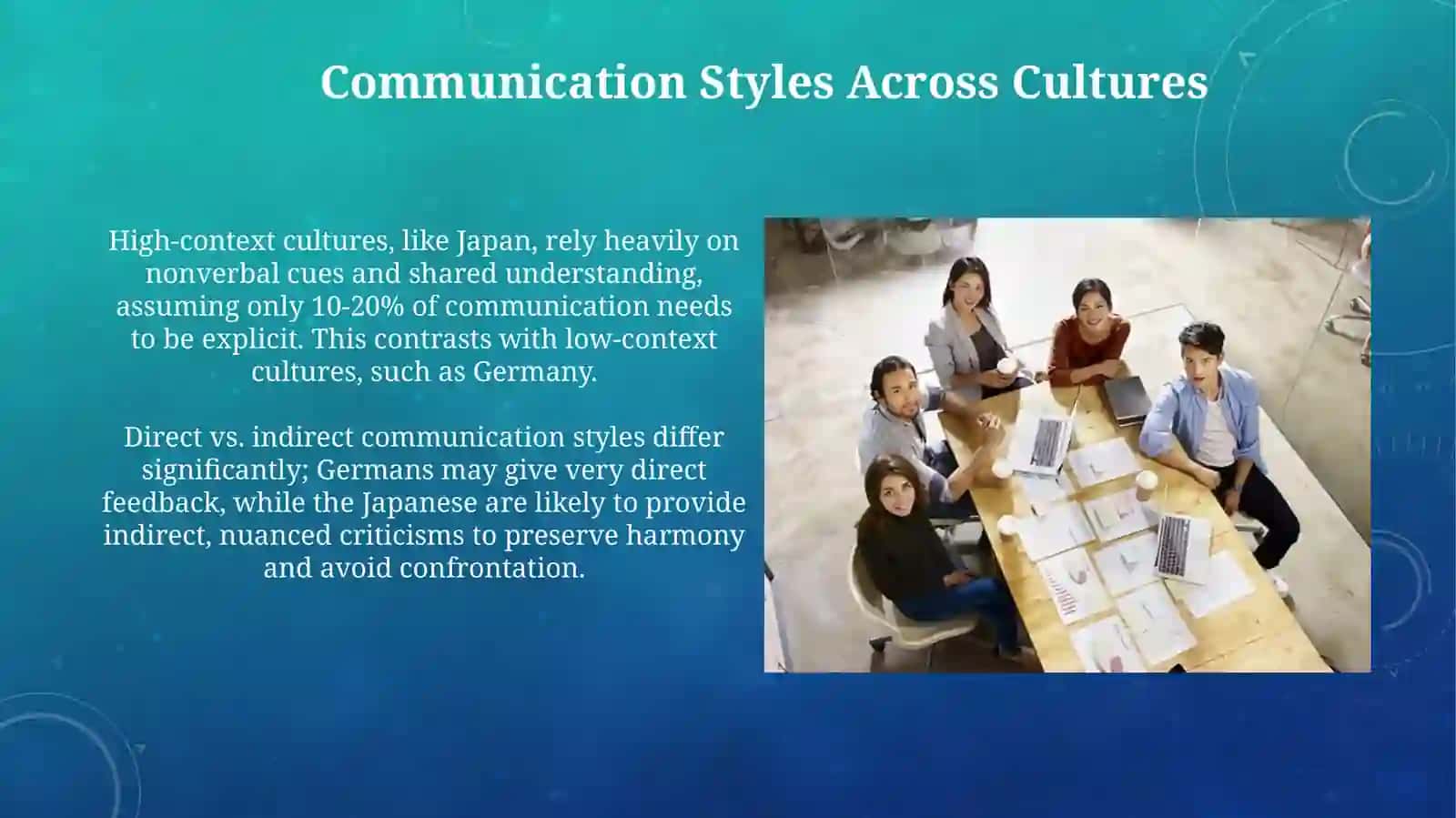 Presentation on Cultural Differences in Business 3