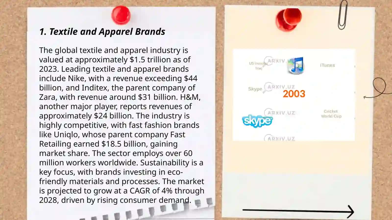 Textile and Apparel Brands 3