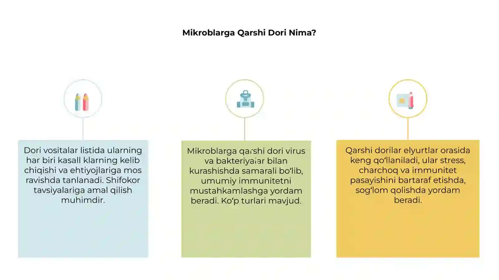 Mikroblarga Qarshi Dorilar 3
