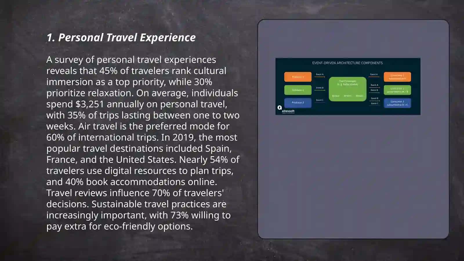 Personal Travel Experience 3