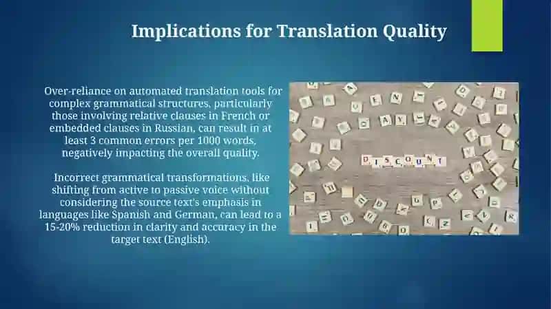 Grammatical transformation in translation 3