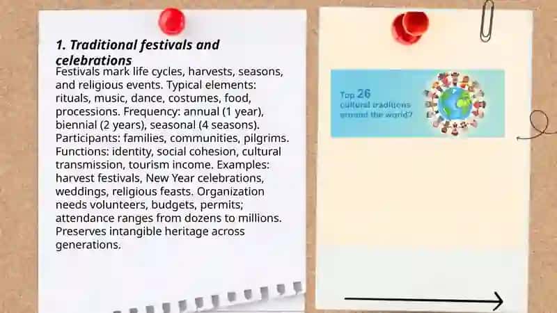 Cultures and traditions 3