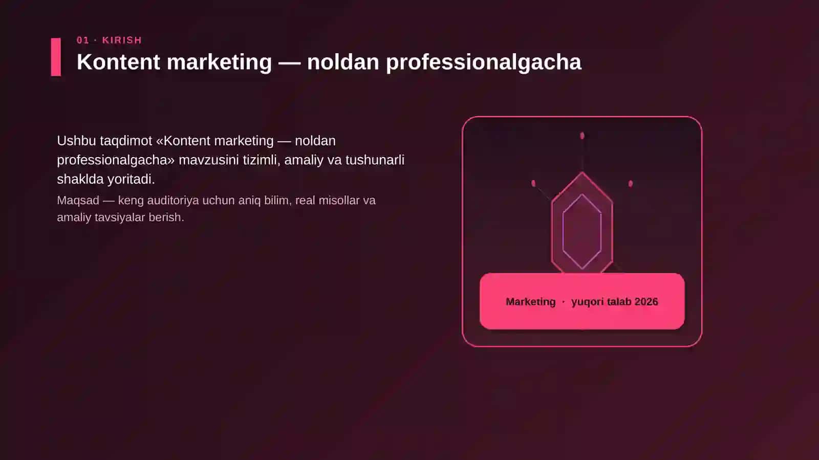 Kontent marketing — noldan professionalgacha 3