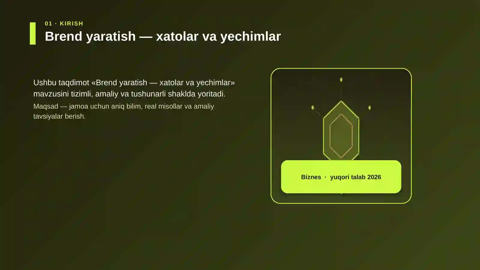 Brend yaratish — xatolar va yechimlar 3