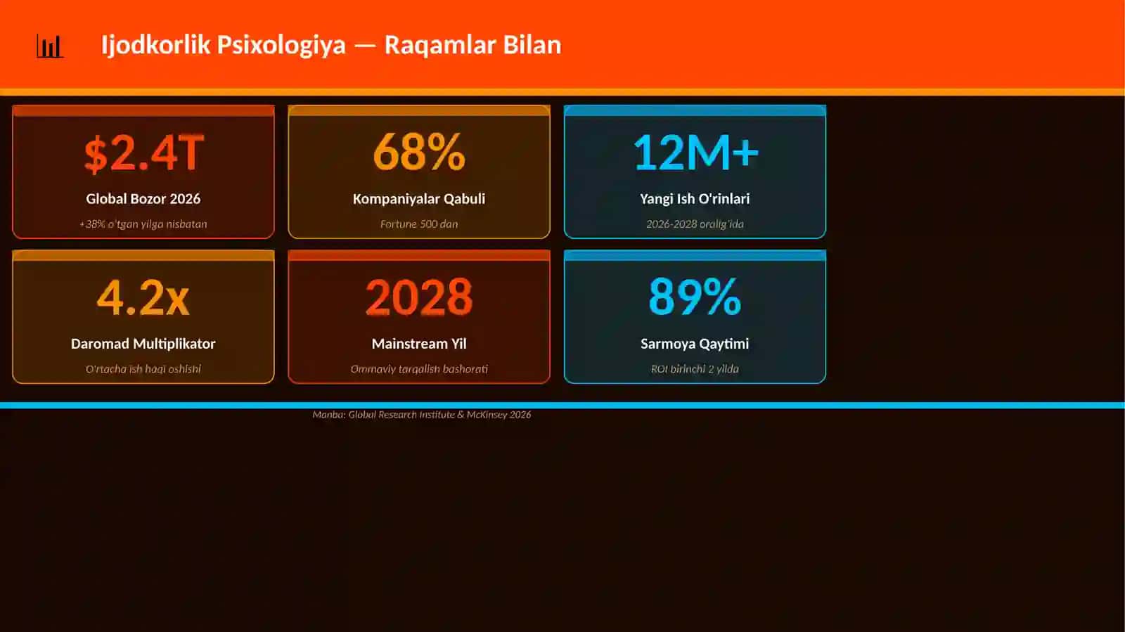 Ijodkorlik Psixologiya 3