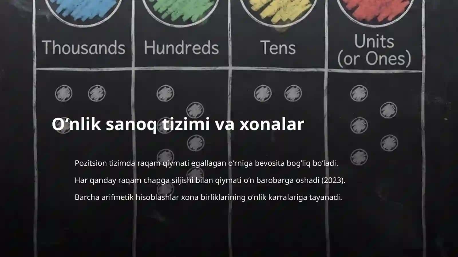 Koʻp xonali sonlarni qoʻshish va yozilishi 3