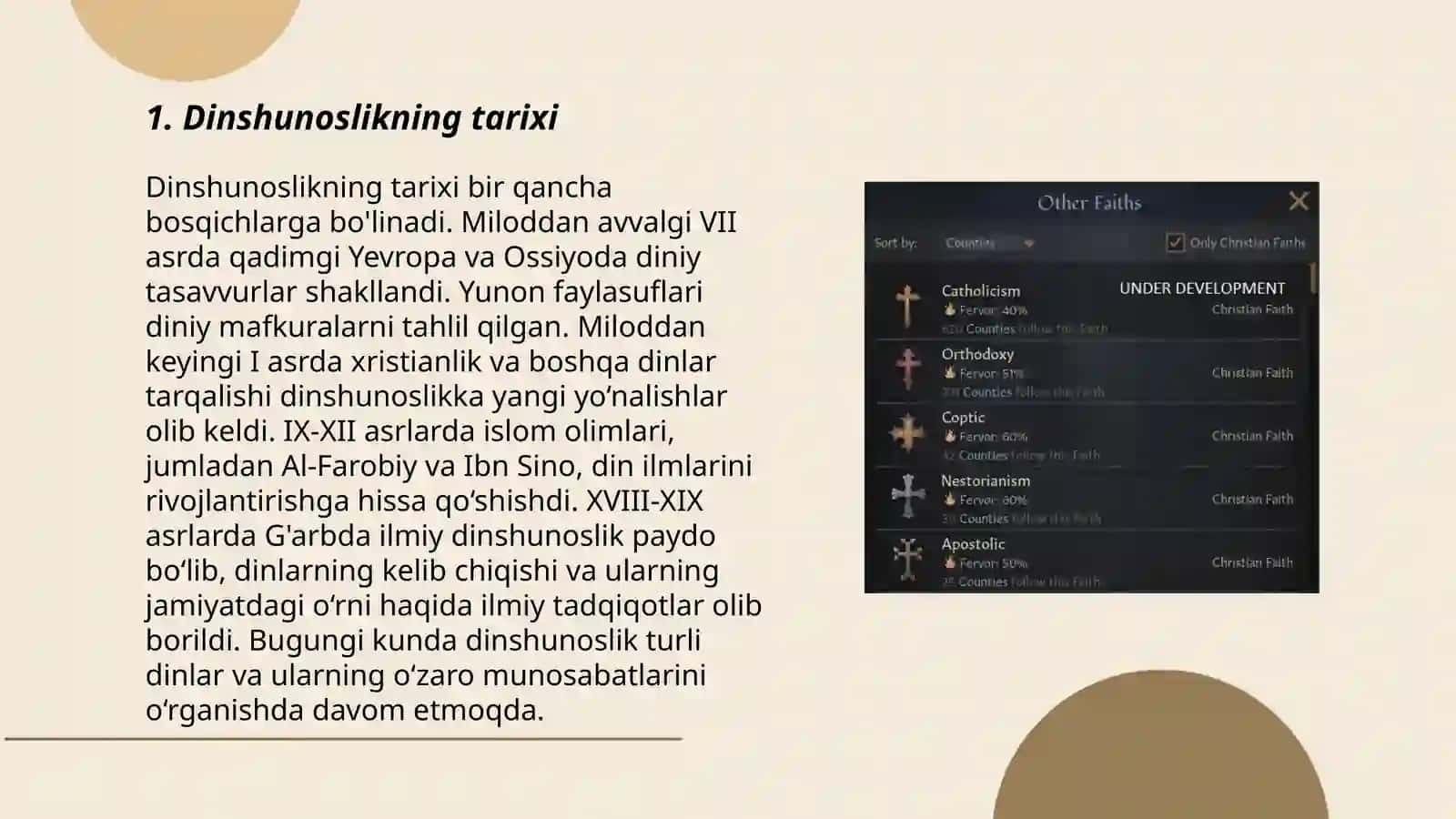 Dinshunoslikning tarixi 3
