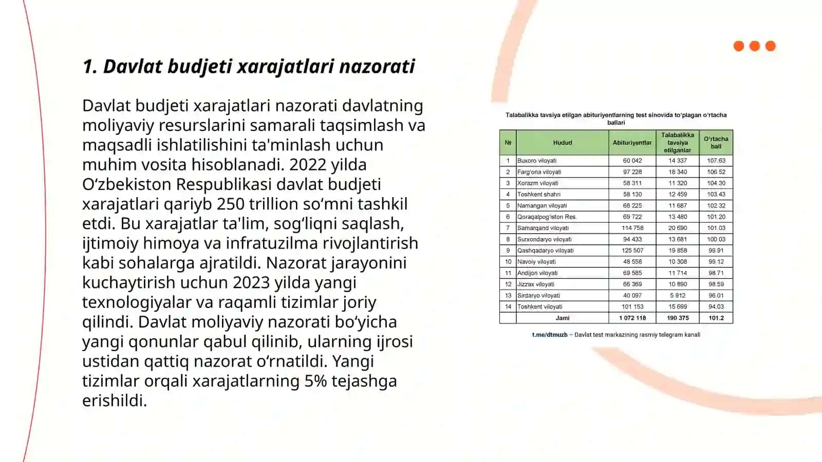 Davlat budjeti xarajatlari nazorati 3