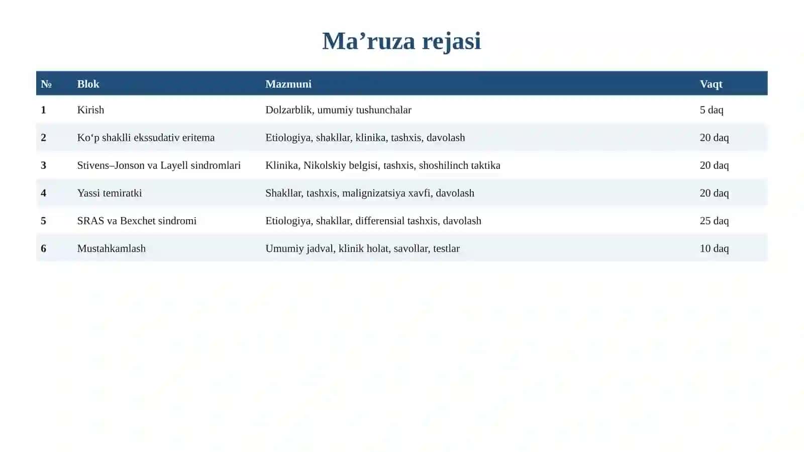 5-ma’ruza 3