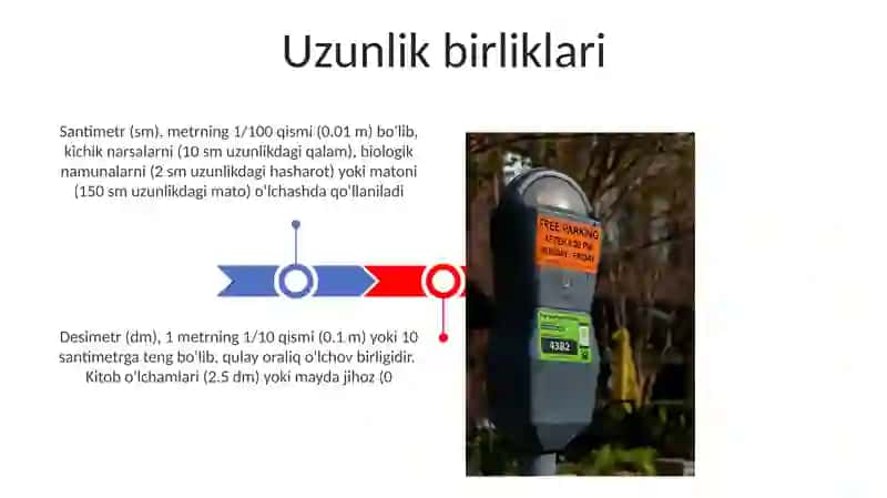 Metr santimetr ditsimetr 3