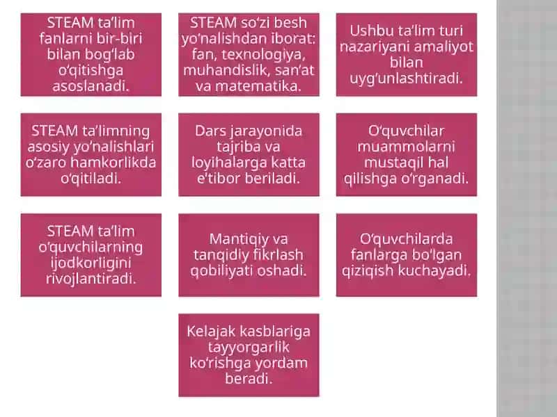 STEAM TA'LIM 3