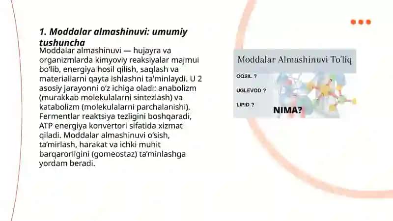 Moddalar almashinuvi 3