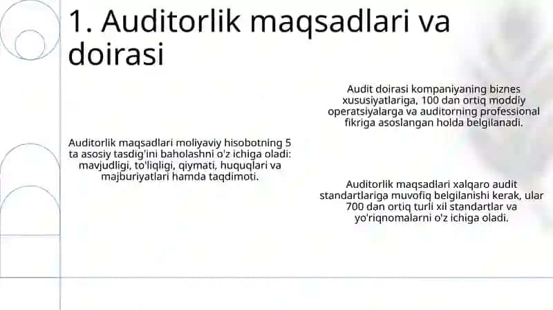 Moliyaviy natijalar to'g'risidagi hisobot auditini o'tkazish tartibi 3
