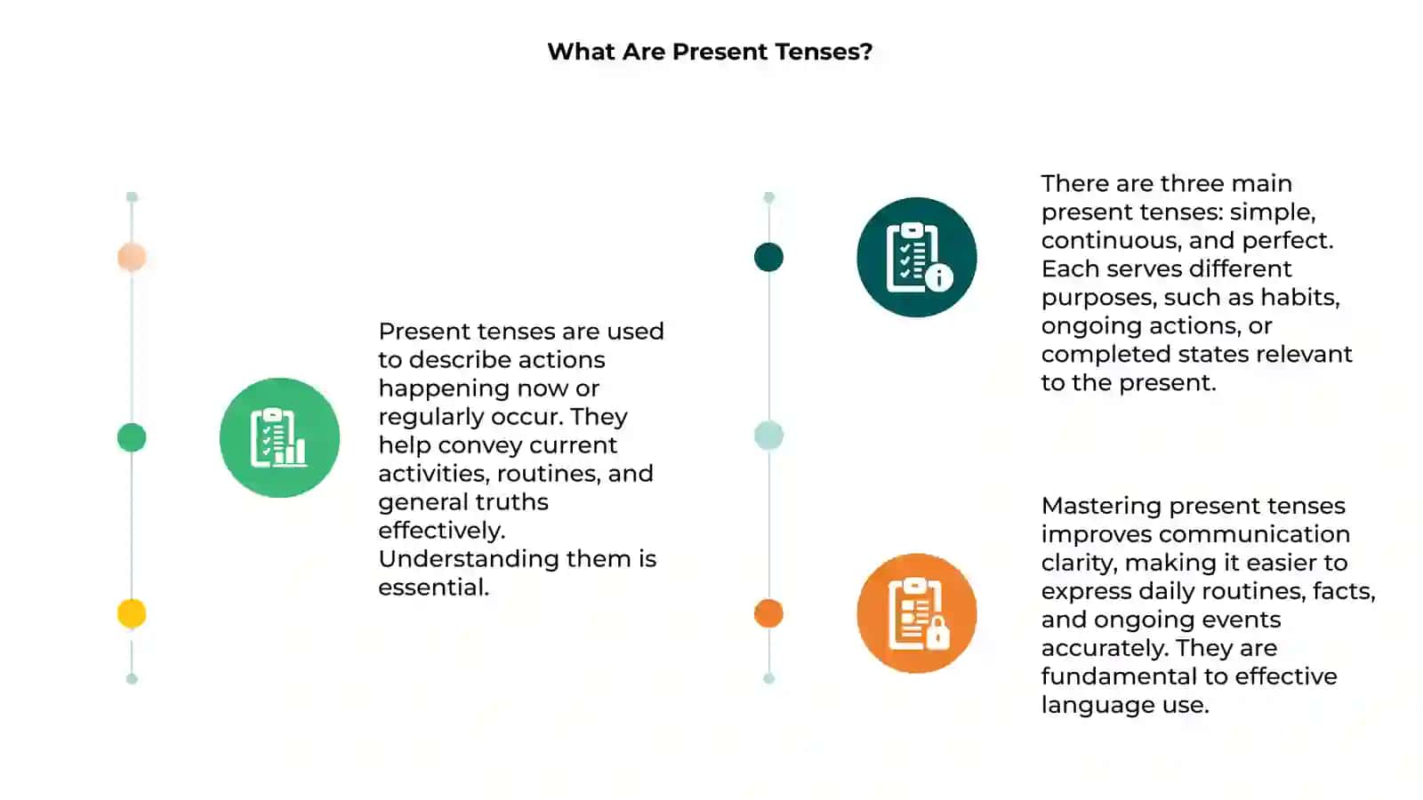 Present Tenses 3