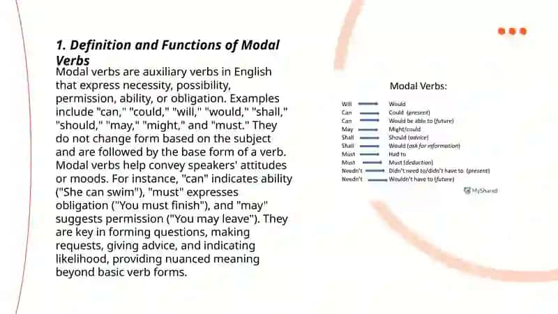 Modal verbs 3