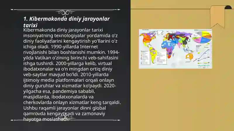 Kibermakonda diniy jarayonlar 3