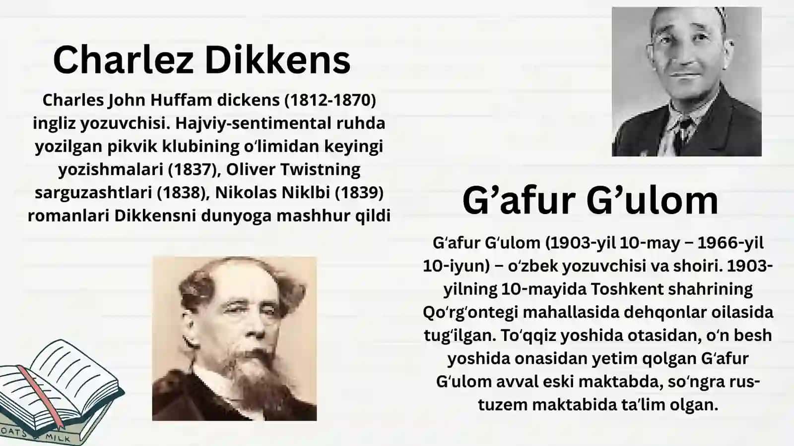 Charles John Huffam Dickens 3