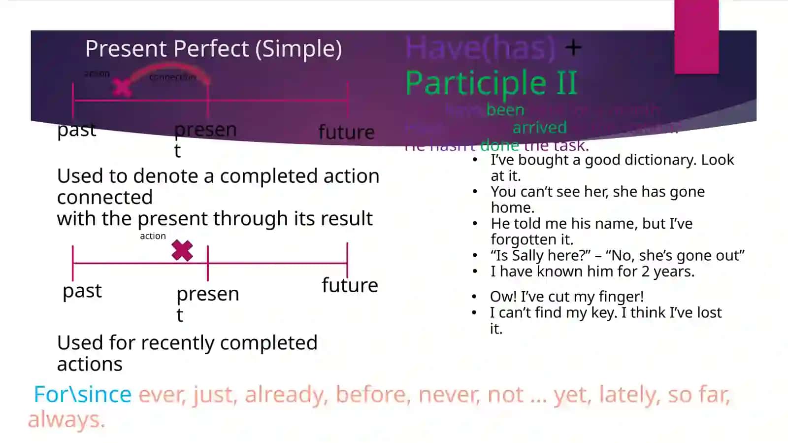 Present Perfect Simple 3