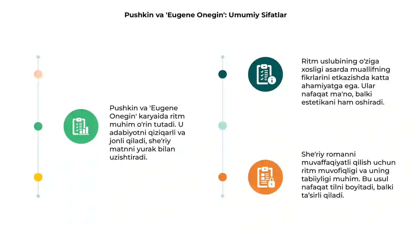 Pushkin va 'Eugene Onegin': Ritmning o‘rni 3