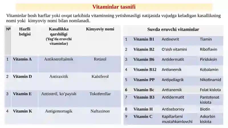 Vitaminlar 3